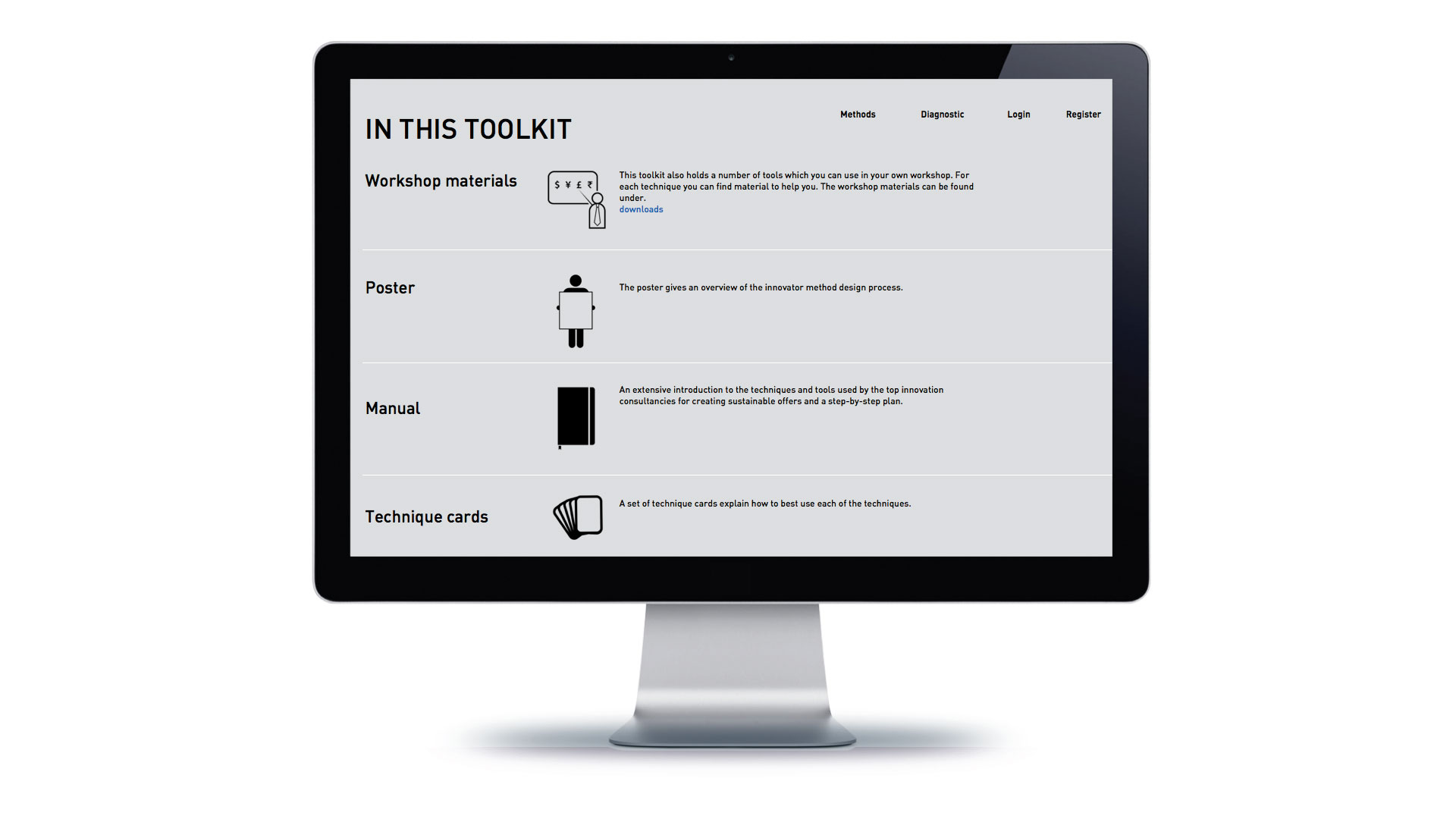 Start-ups can download a series of assets. Including blank workshop material templates. A poster that summarizes all the methodologies. A manual that describes when and where to use each toolkit and finally technique cards that can be used diagnose a business challenge. 