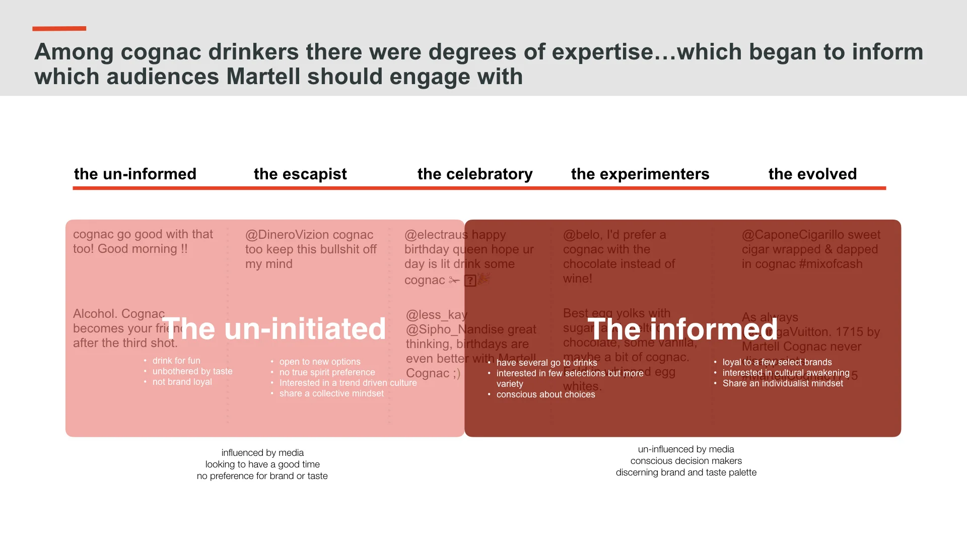 Case Studies_Design Research_2017.007.jpeg