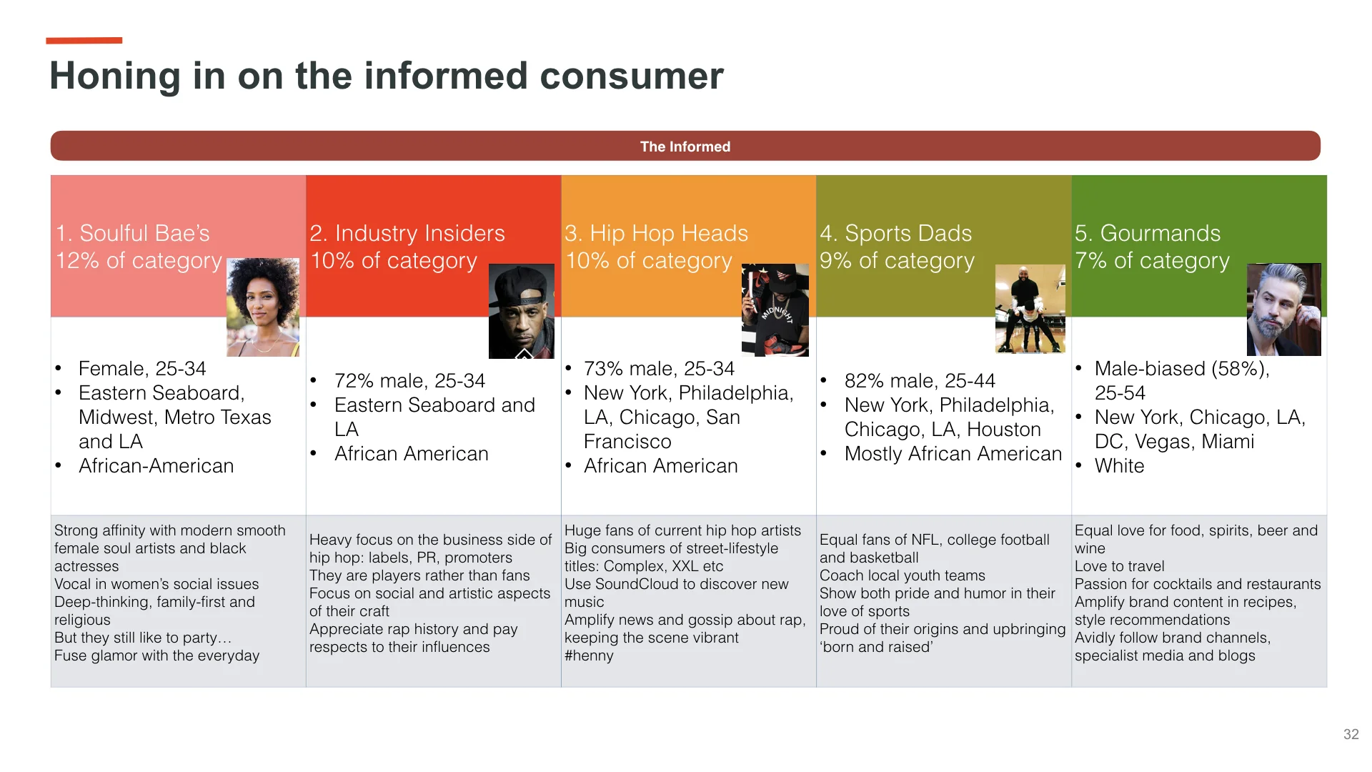 Case Studies_Design Research_2017.008.jpeg