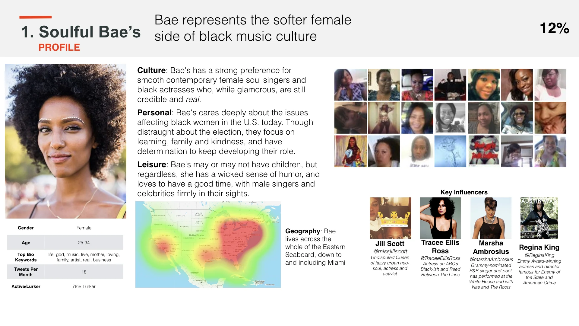 Case Studies_Design Research_2017.009.jpeg