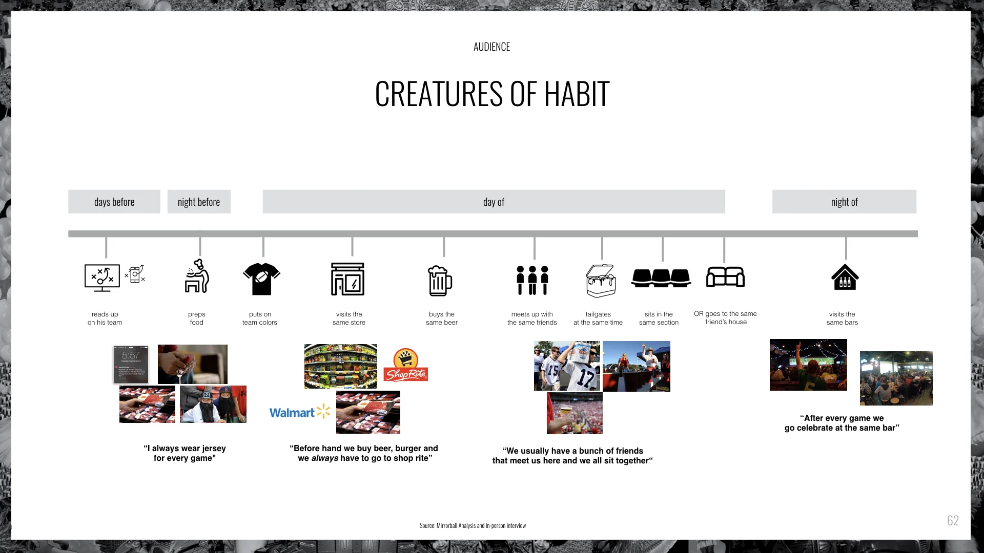 Case Studies_Design Research_2017.008.jpeg