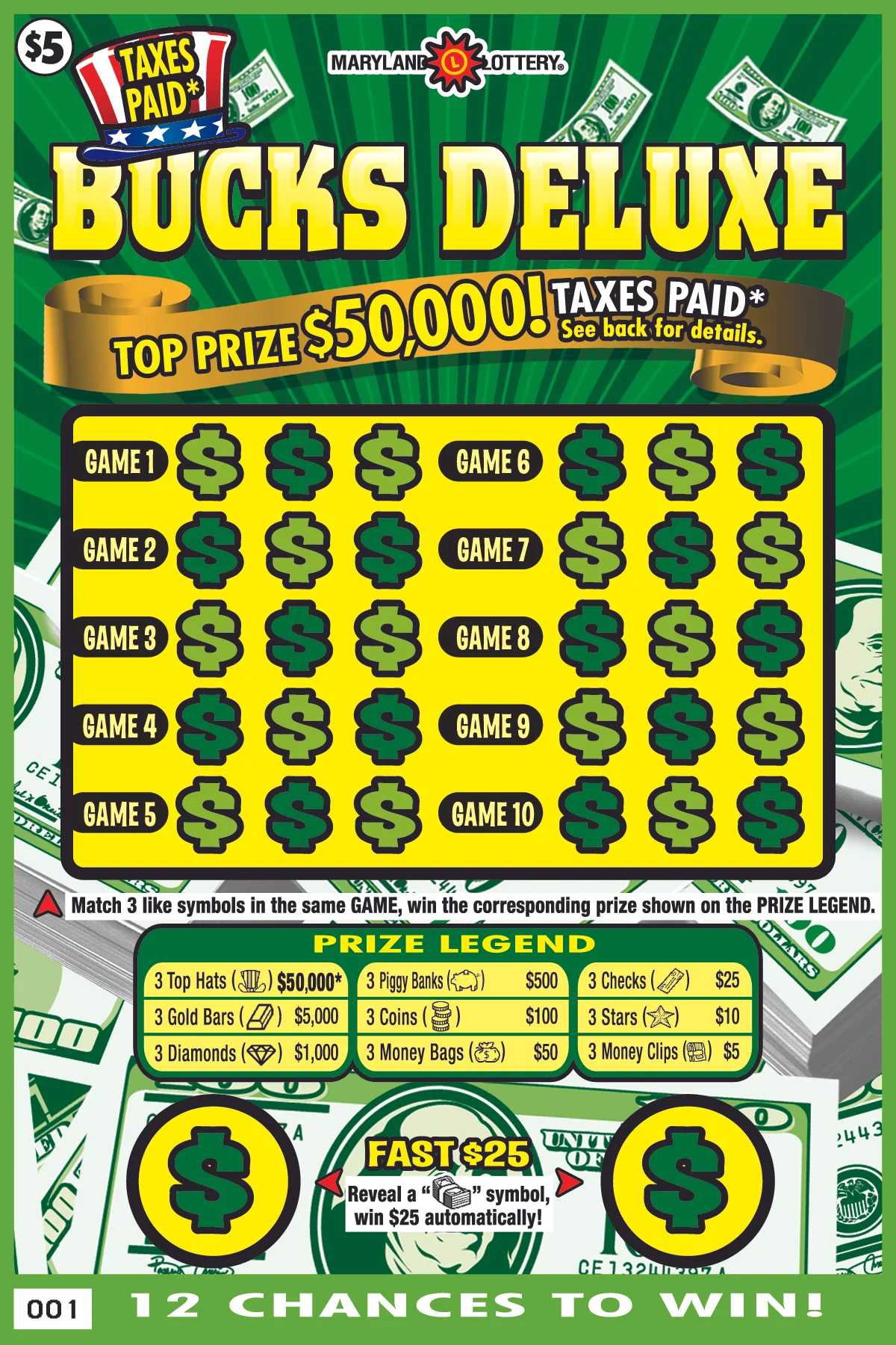 Dumb "Luck"