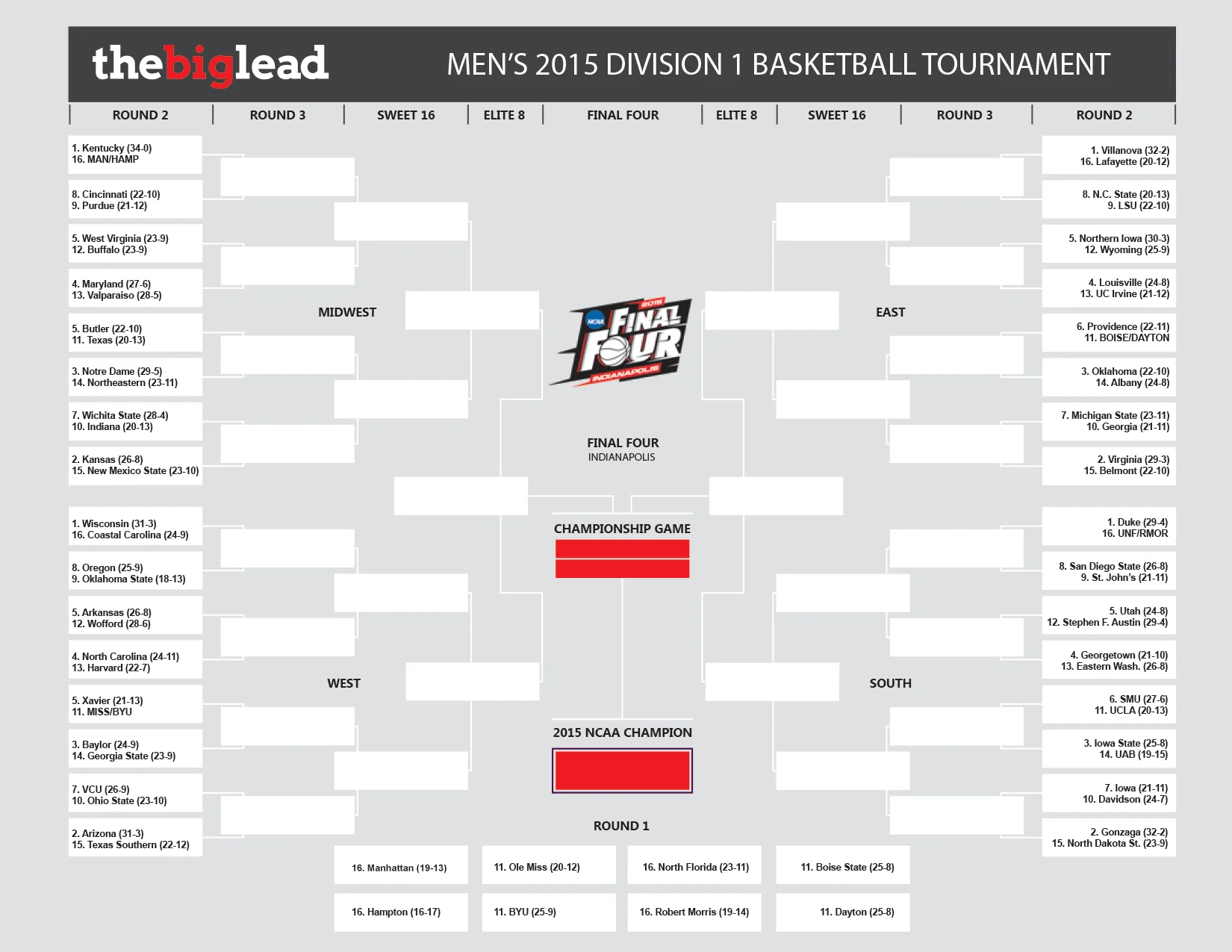 March Madness (in June)