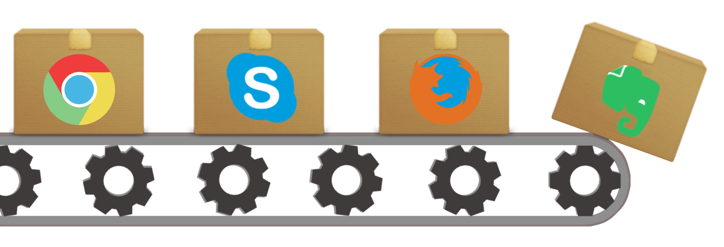 Installing & Automating AutoPkg with a Launch Daemon