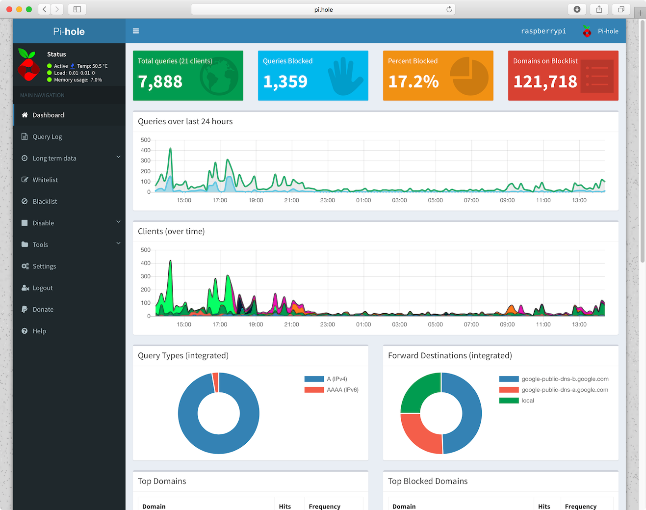 Dashboard.png