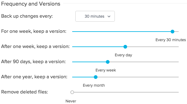 CrashPlan Backup Schedule