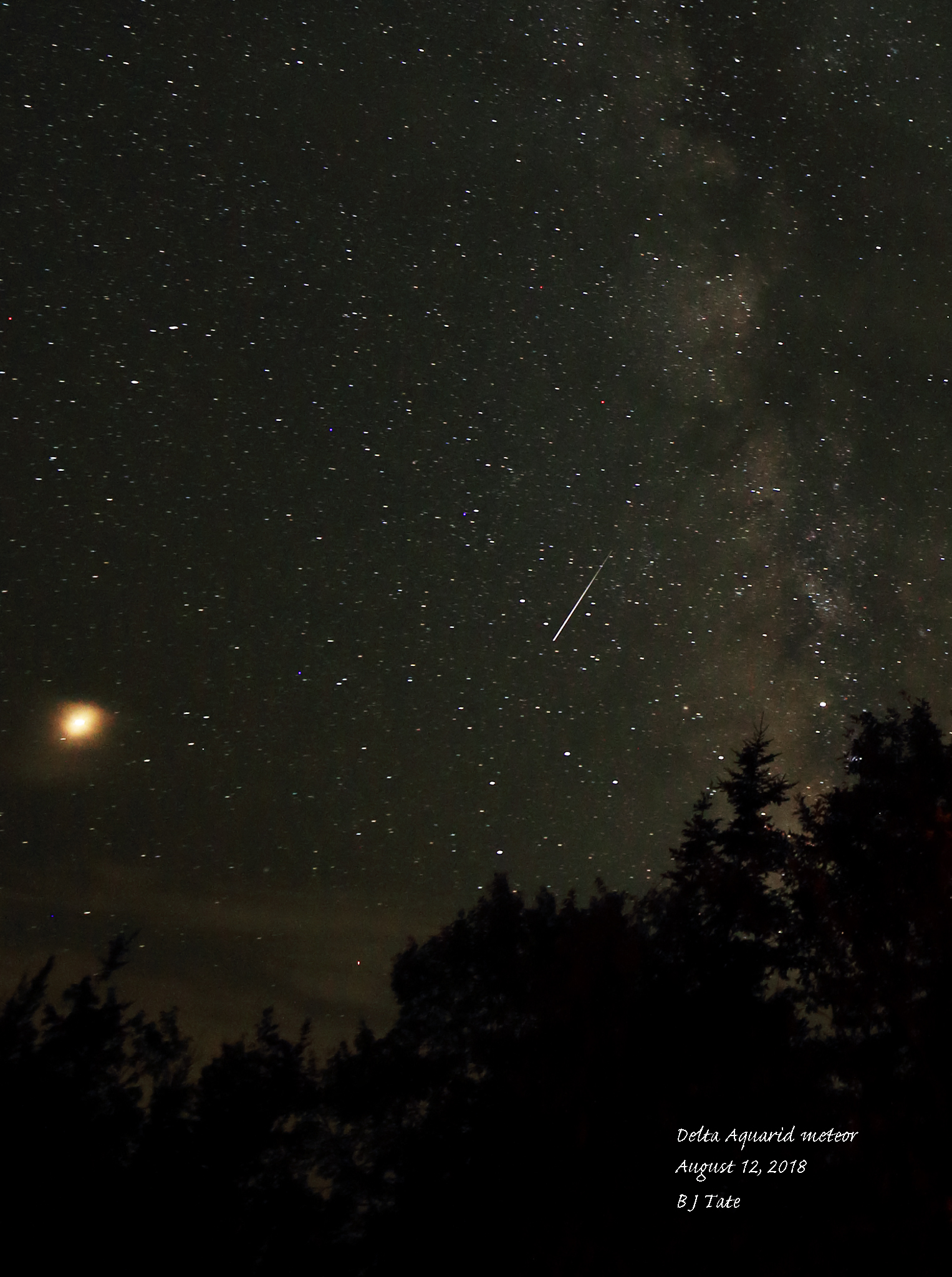 Streaks and Trails across the Sky