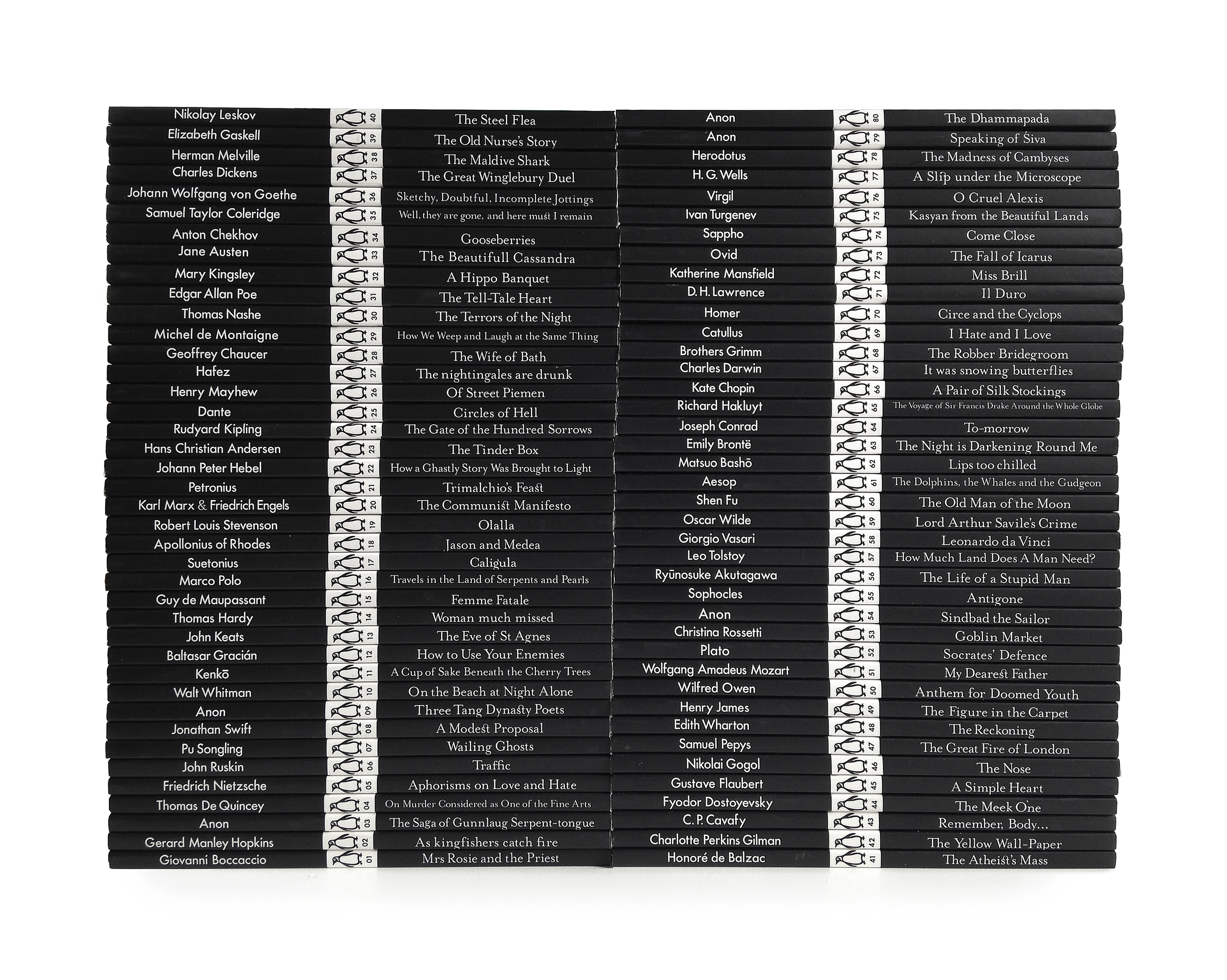  Little Black Classics 80 Books / 80p each (Penguin Classics) -&nbsp; Series Art Direction &amp; Design: Jim Stoddart 
