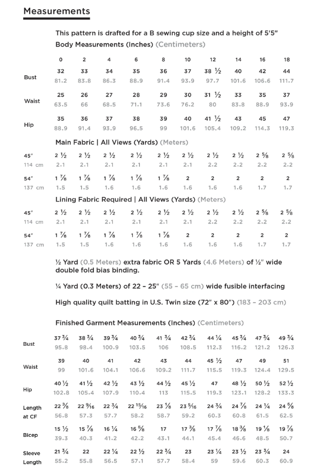 tamarack 0-18 chart.png