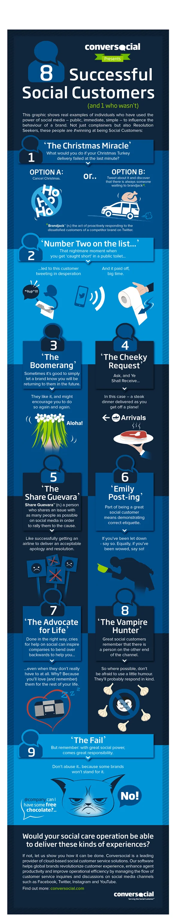 8-successful-social-customers.jpg