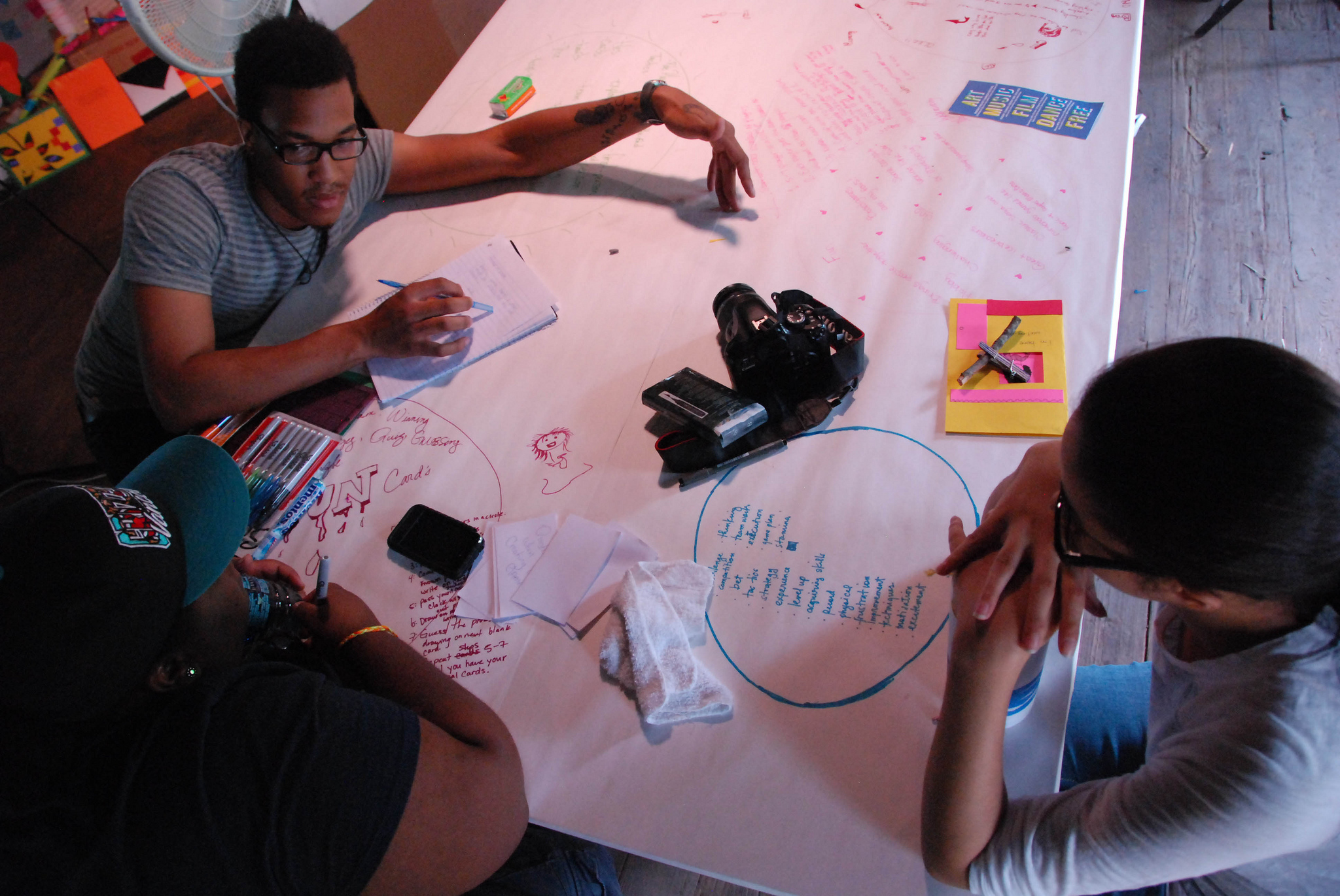 Brainstorming