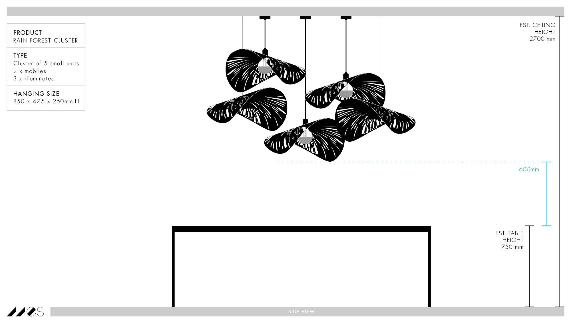 1 x large, 2 x small illuminated Rain Forest’s with 2 x small mobiles