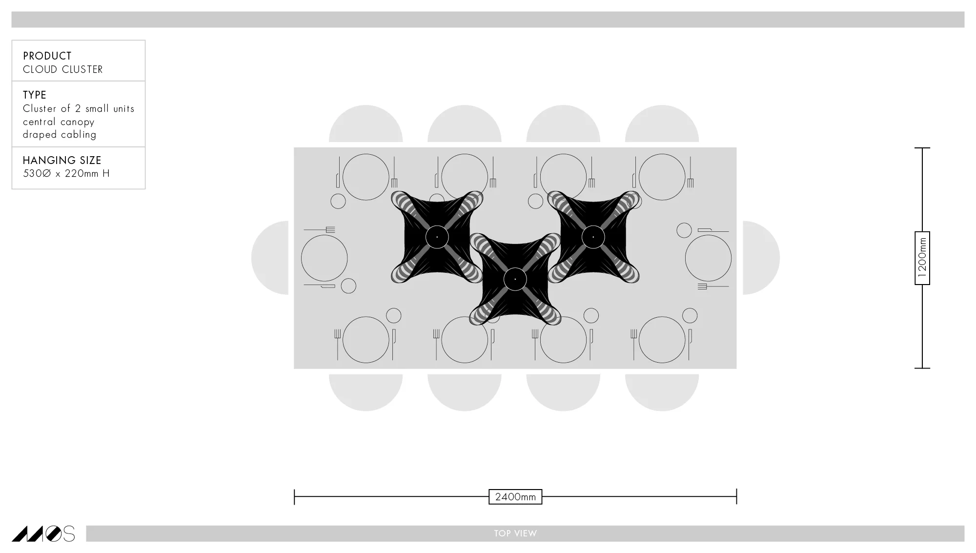 CLOUD cluster in 3 x small sizes