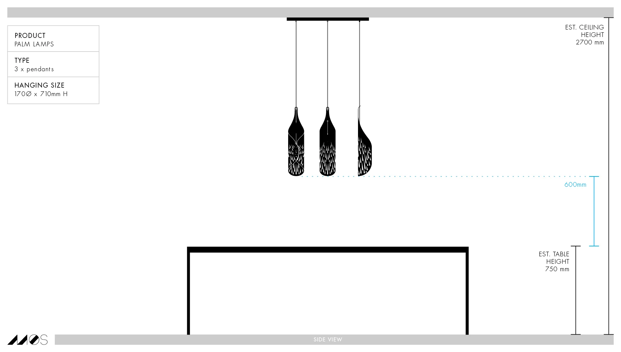 PALMS standard size in cluster with single canopy