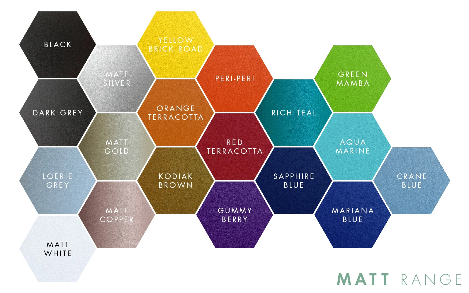 COLOUR COLOUR COLOUR powder-coating colour options