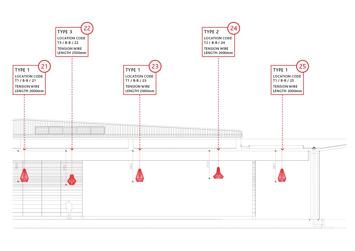 MOS Mlimani Installation manual_4.jpg