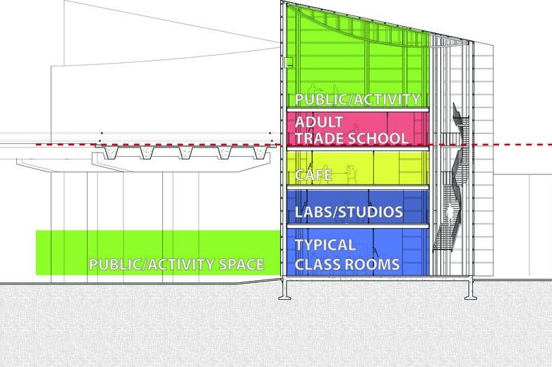 Programs - Section.jpg