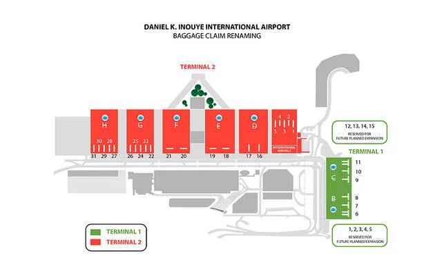 State of Hawaii, Department of Transportation - Airports Division