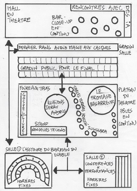 plan de circulation.jpg