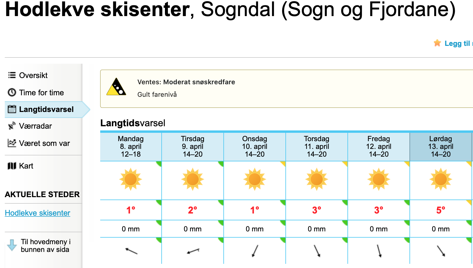 Kombinasjon sol, plussgrader, og kalde netter. Den perfekte vårskikøyringa. Fjedle kadlar og eg lyte gao.