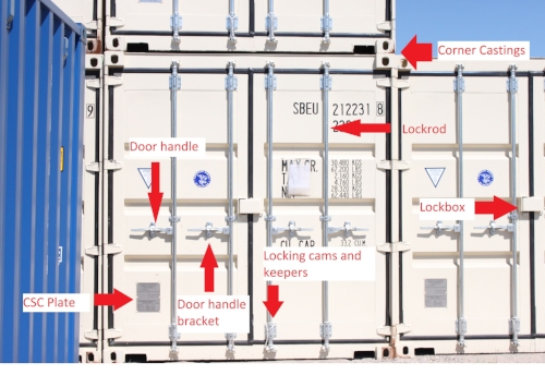 Container Parts Labelled
