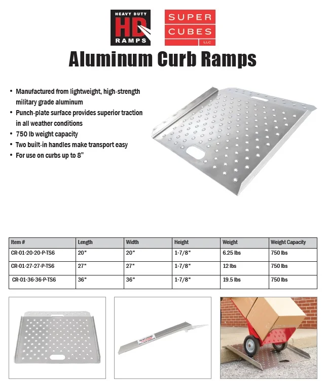 Aluminum Curb Ramps.jpg