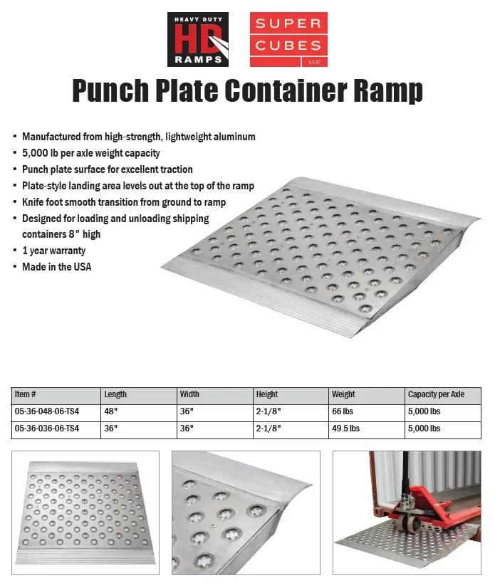 Punch Plate Ramp.jpg