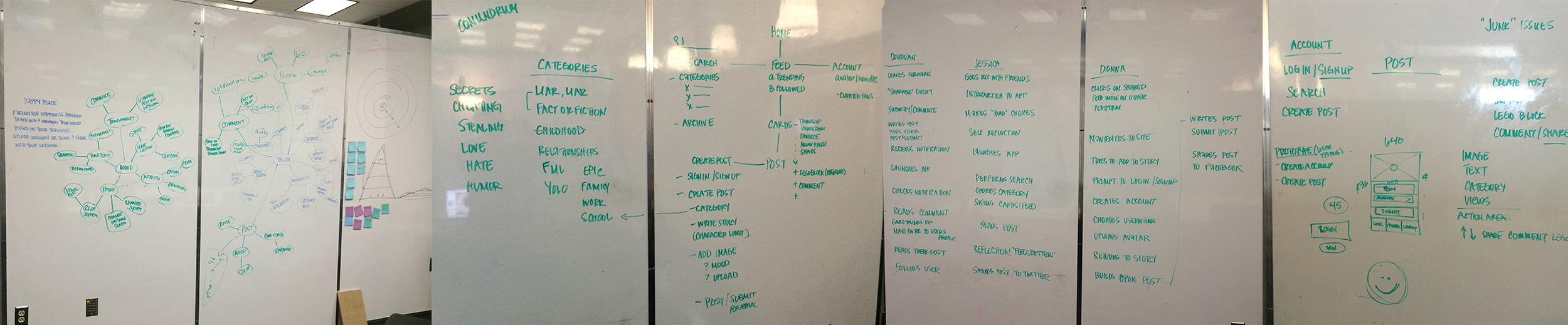 A few Snippets of our process 