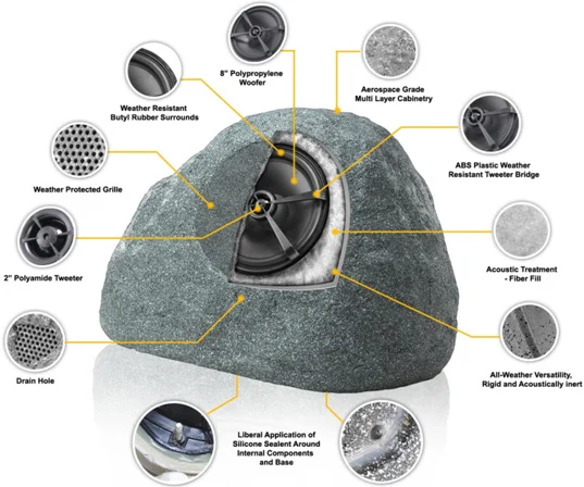 rockspeaker-diagram.jpg