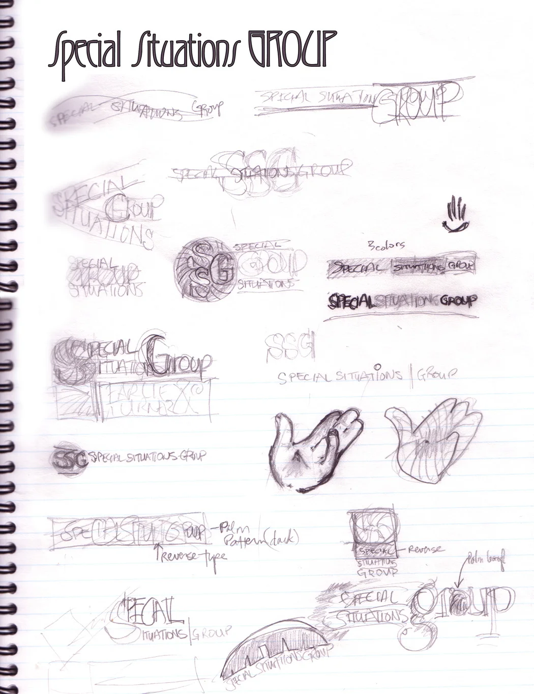 Special Situations Sketchbook