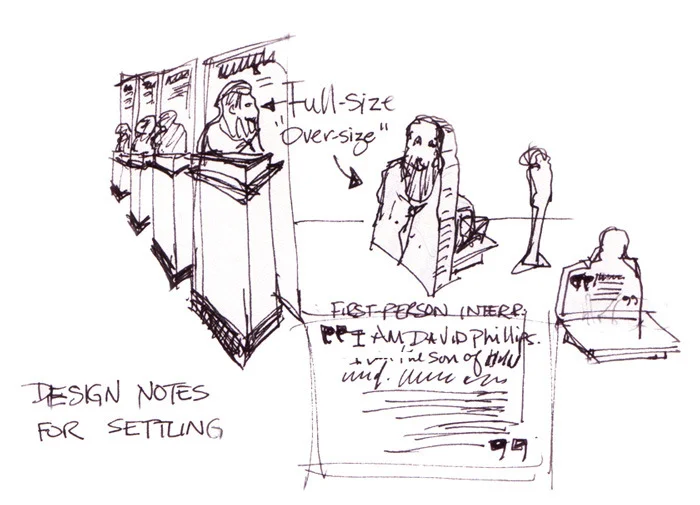 Interpretive panel sketch