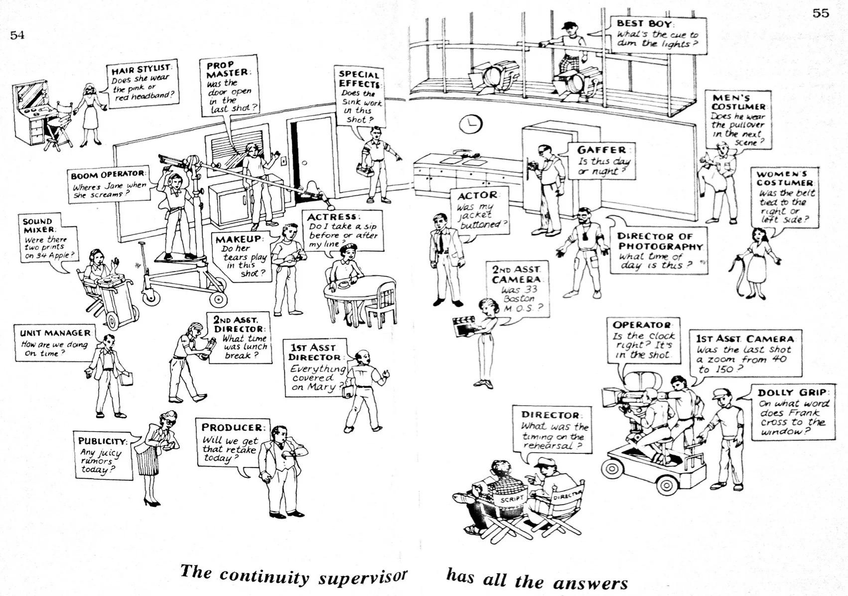 your-scripty-has-the-answers.jpg