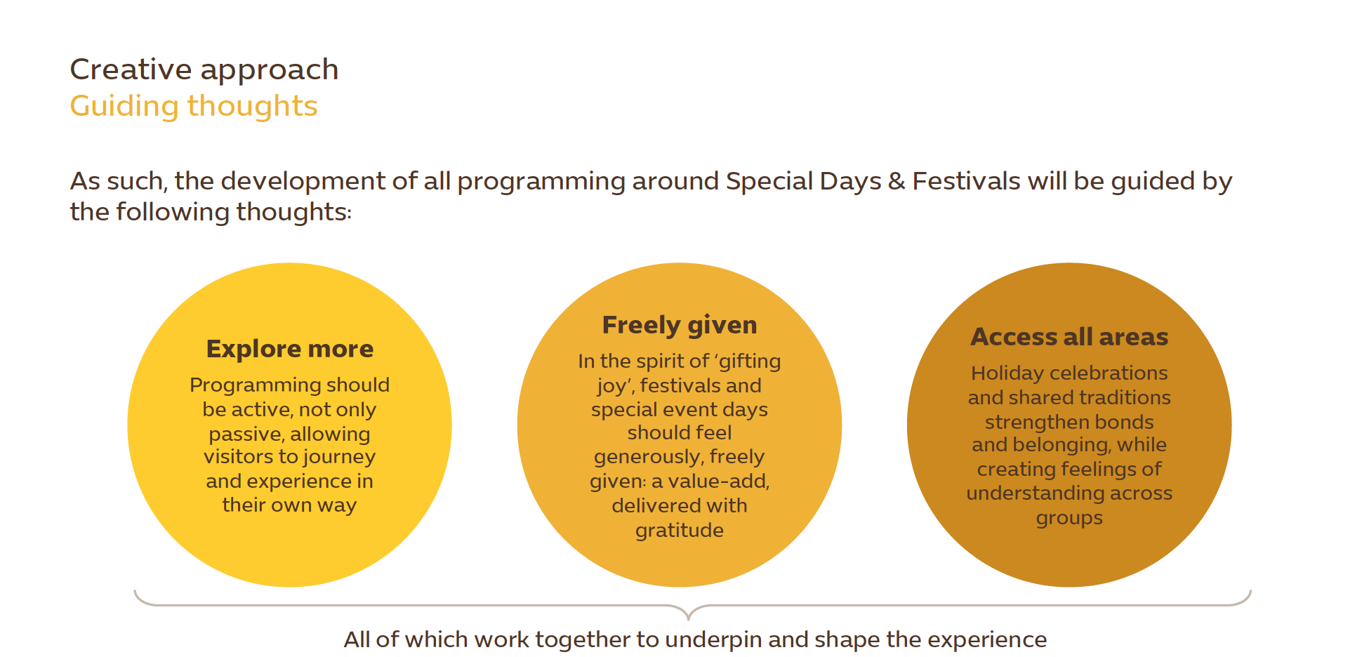 Screen Shot 2021-06-24 at 7.09.55 PM.png