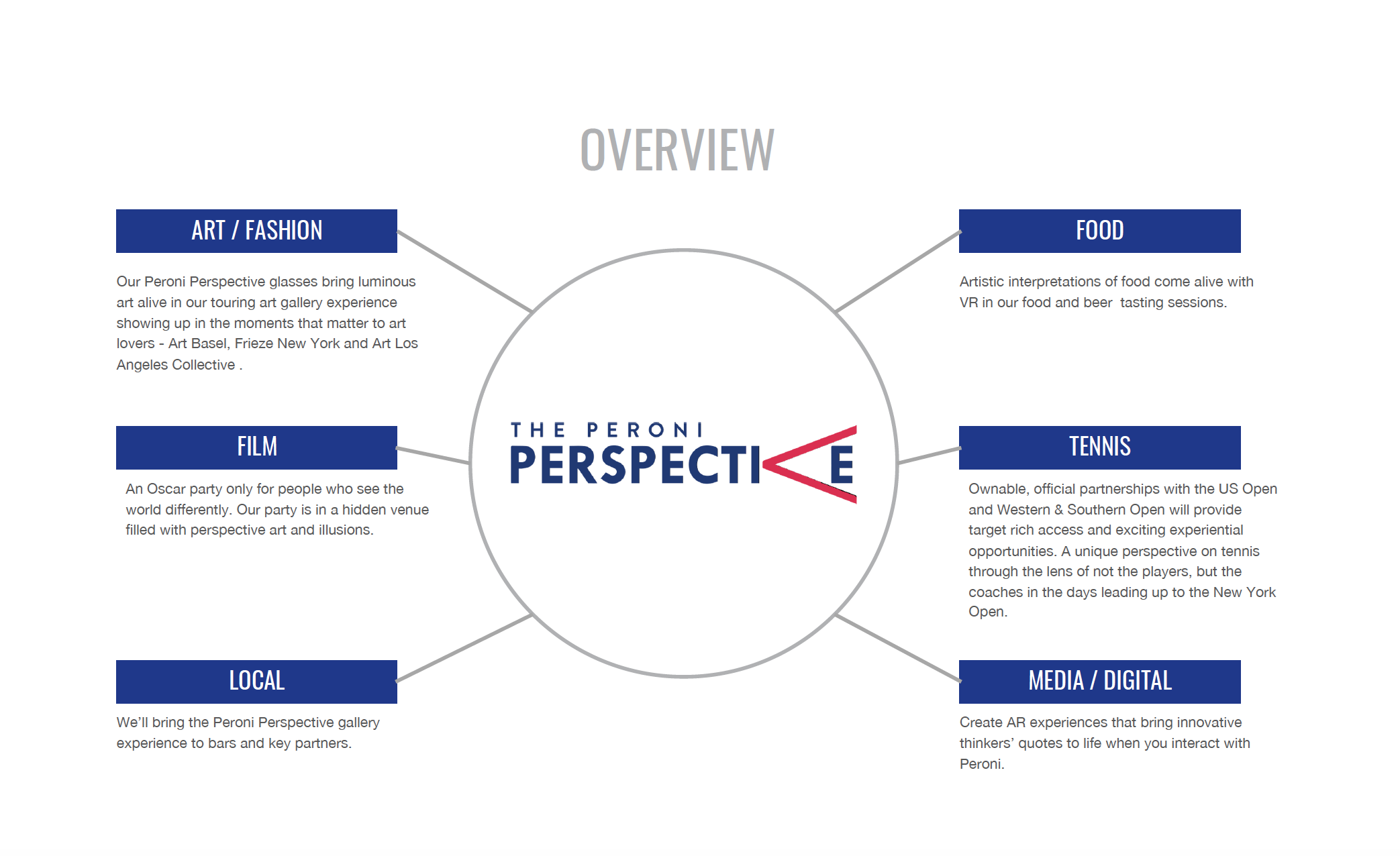 Screen Shot 2021-06-24 at 8.16.15 PM.png