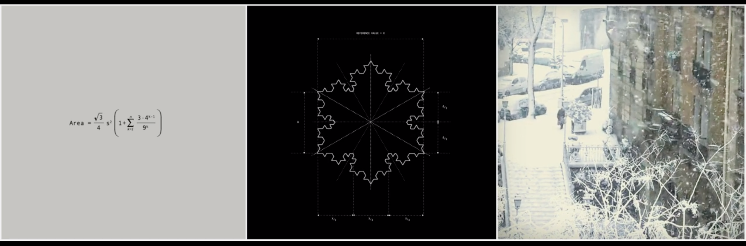 Beauty of Mathematics