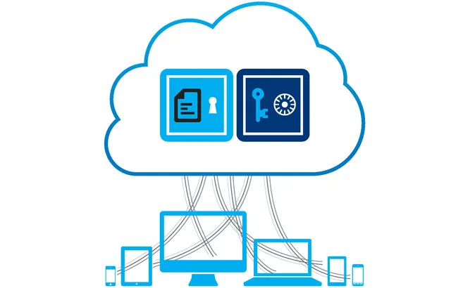 Sync.com looking to take on the cloud storage elite