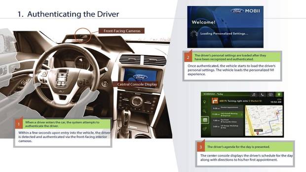 Why Ford and Intel paired up to make cameras that point at drivers