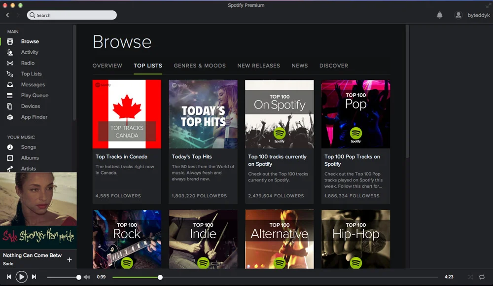 Review: Spotify now streaming in Canada
