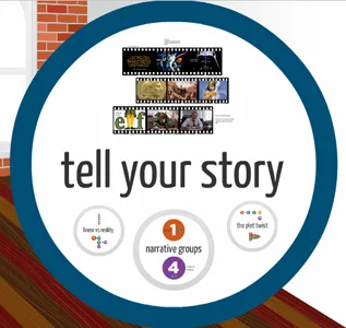 Prezi tries to instill life into presentations