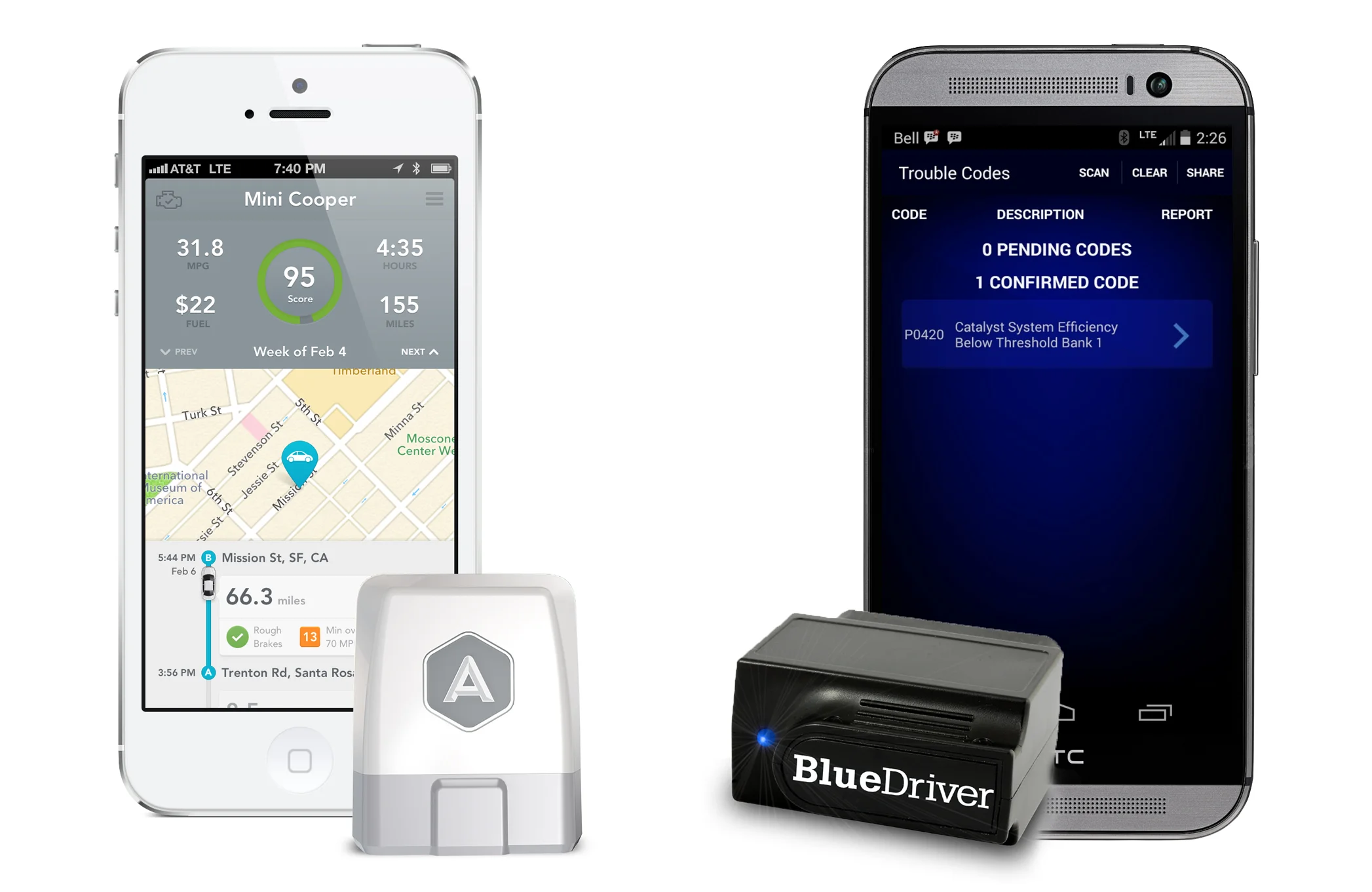 Diagnostics made easy: Apps that can tell you what’s wrong 