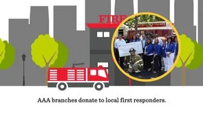 AAA In Branch Infographic