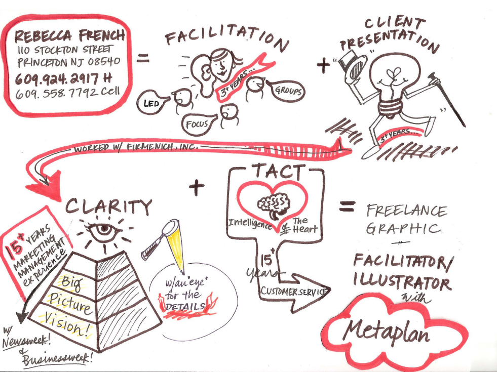 metaplan infographic.PNG