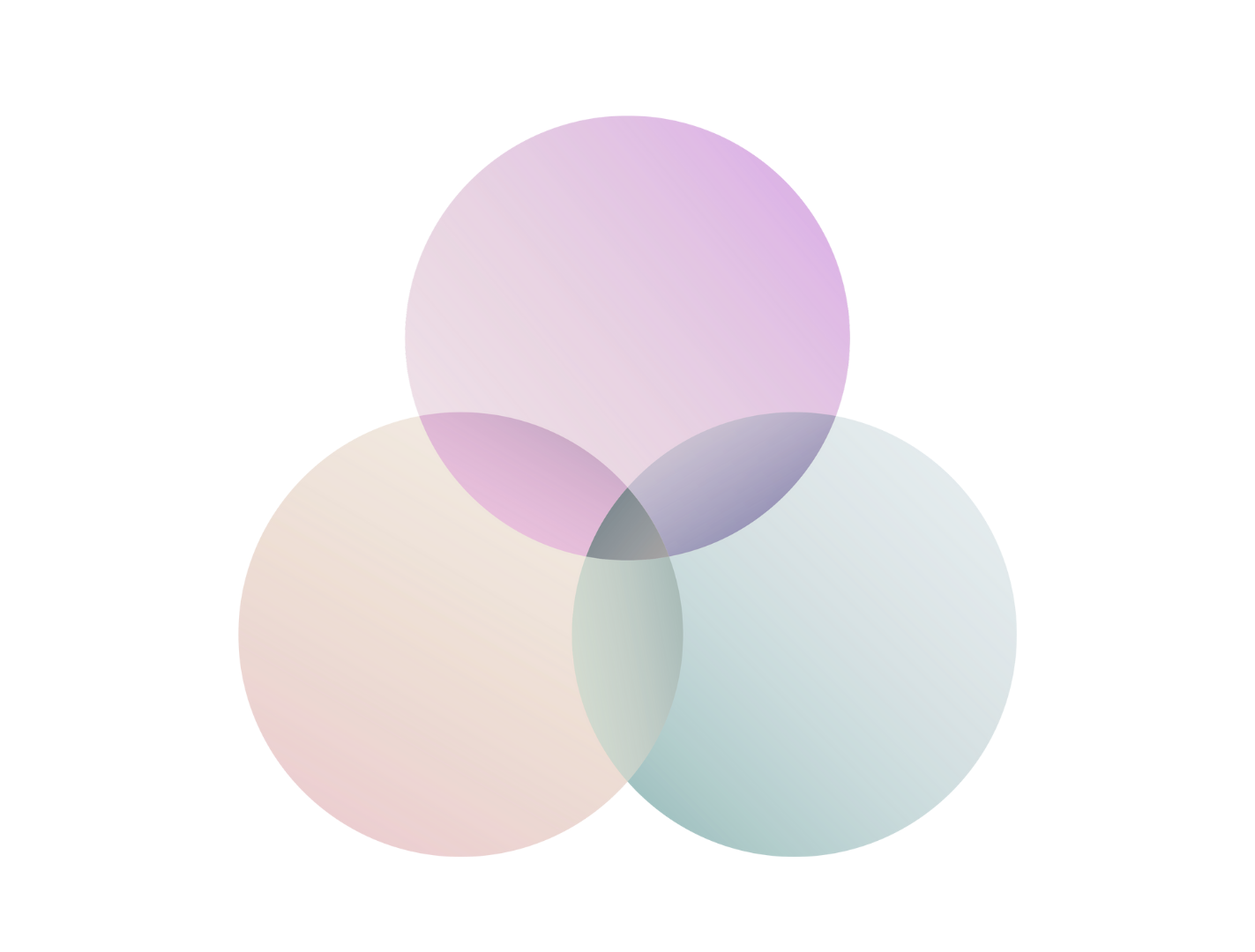 strategic clarity EX1.png