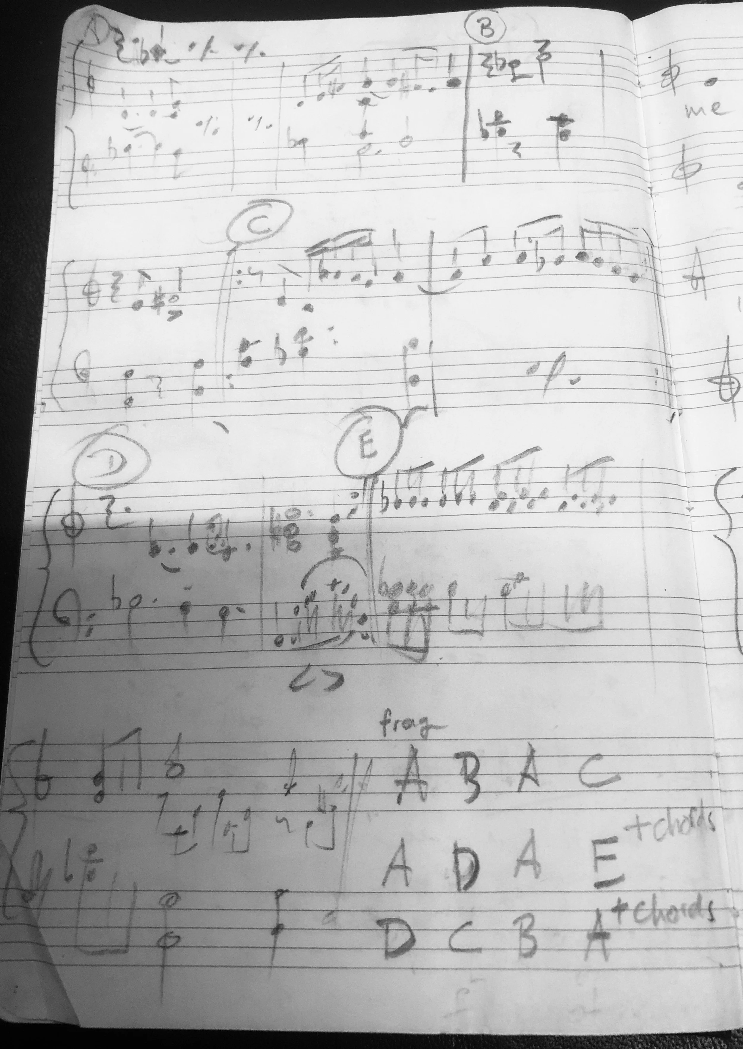 8. B Flat Lydian Sharp 5