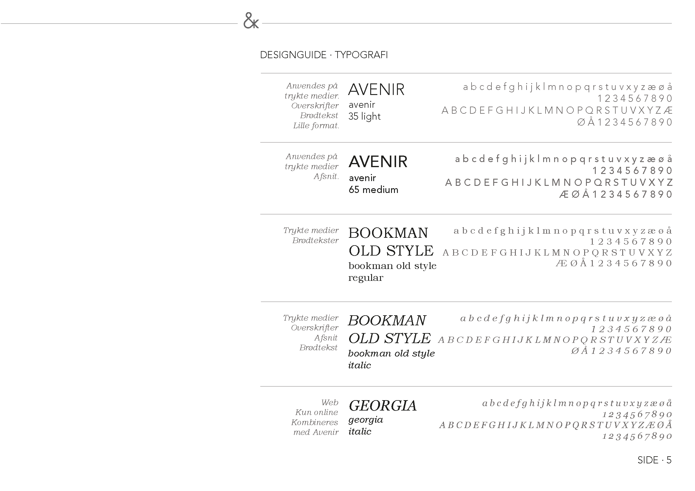 Visuel identitet - typografi