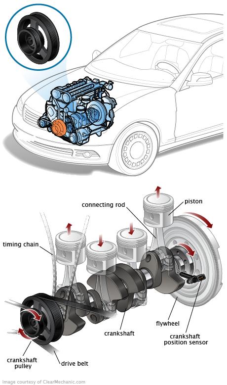 Crankshaft_Pulley_09.11.png