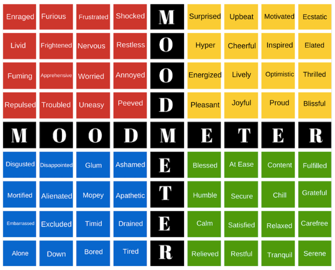 moodmeter.PNG