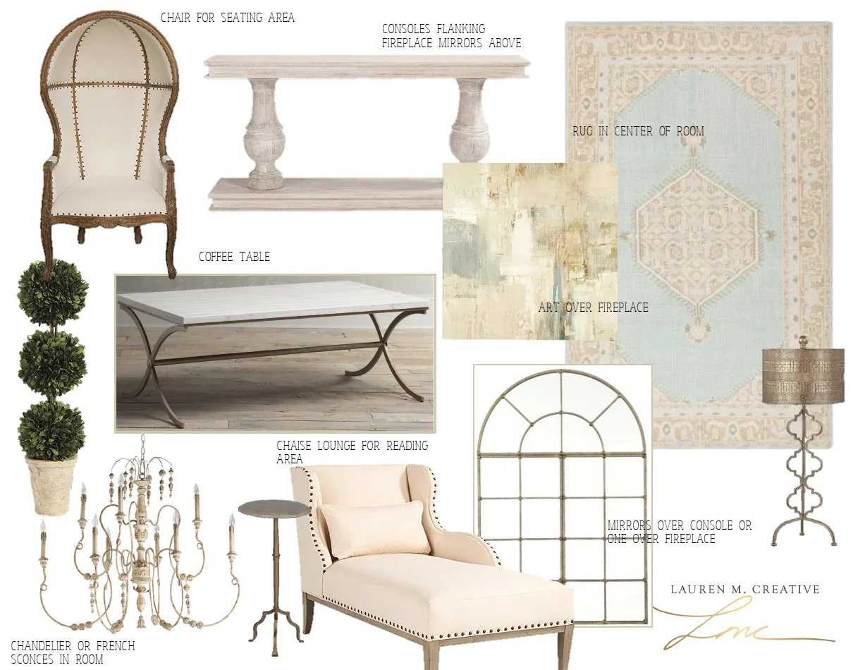ย Initial Design Board