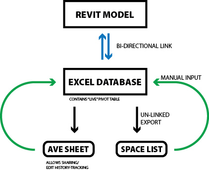 workflow diagram.jpg