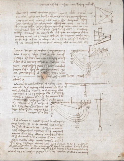THE CODEX ARUNDEL, DA VINCI, Download